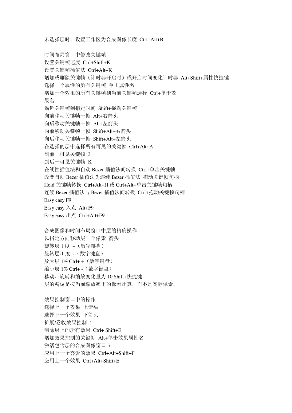 AE快捷键最全_第3页