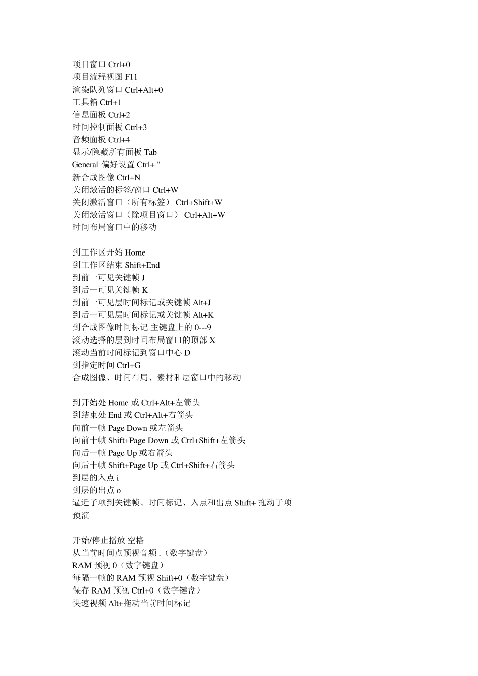 AE所有的常用快捷键_第2页