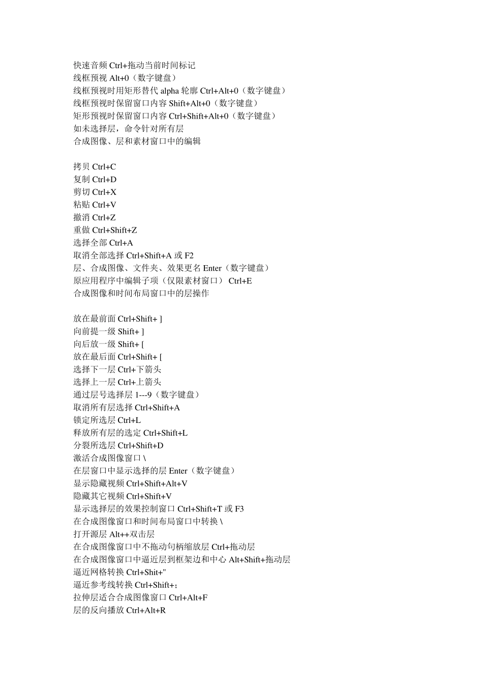 AE所有的常用快捷键_第3页