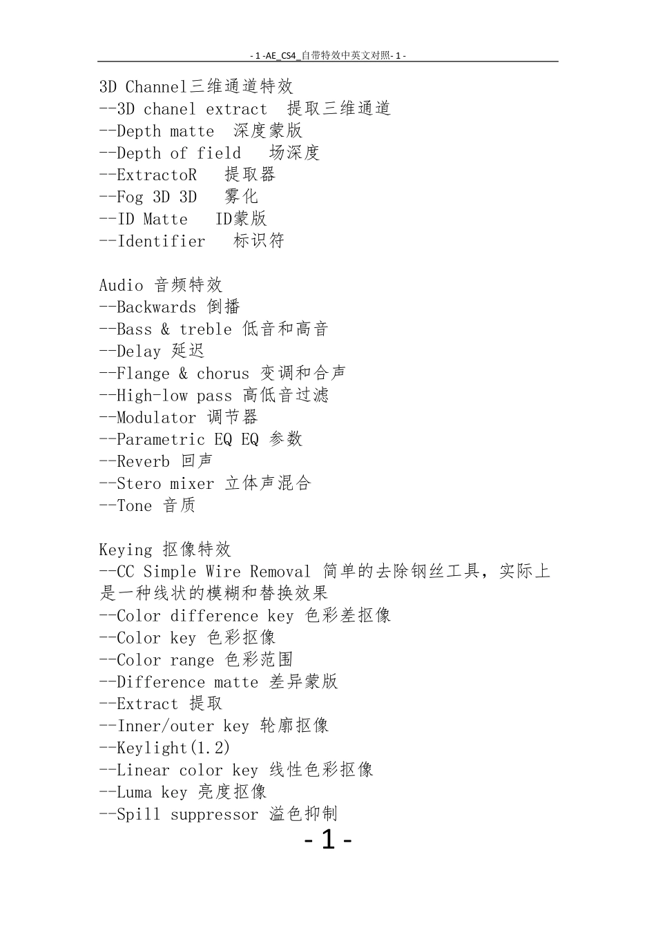 AE自带特效中文英对照_第1页