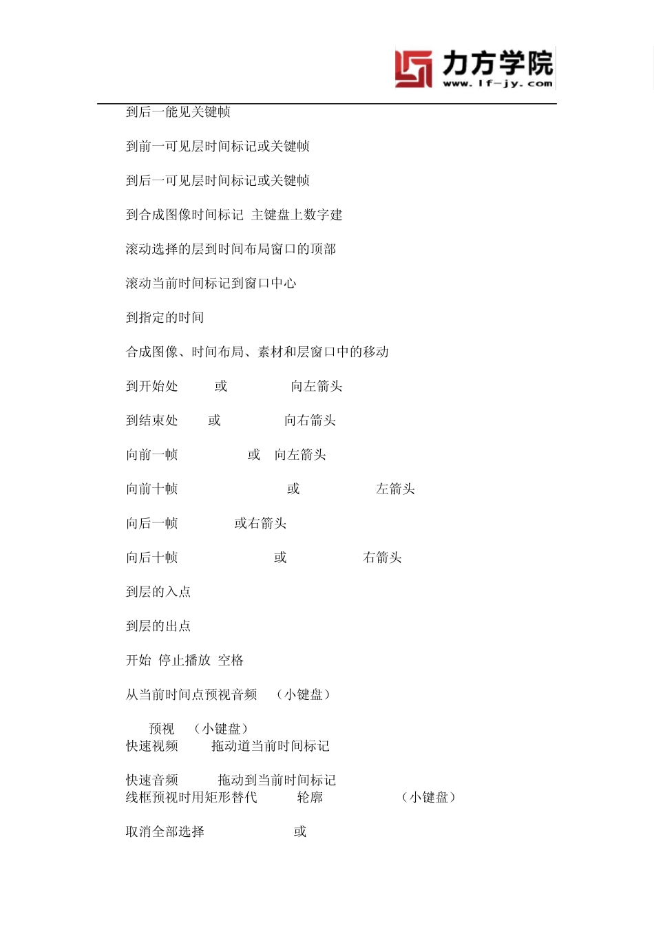 AE软件中最常用快捷键大全_第3页