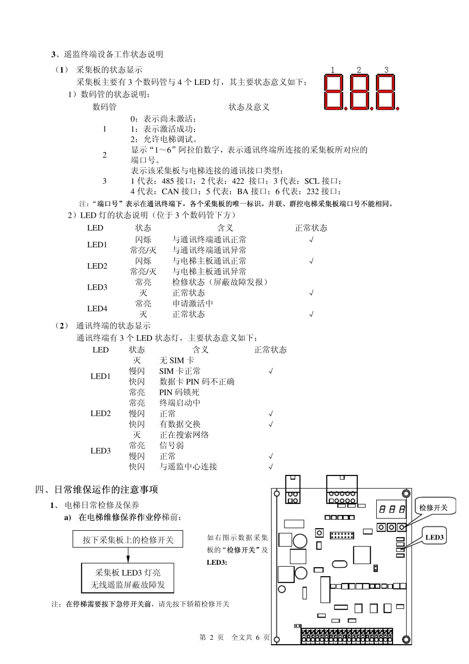 AF003411电梯遥监终端设备日常使用说明V1.0_第2页