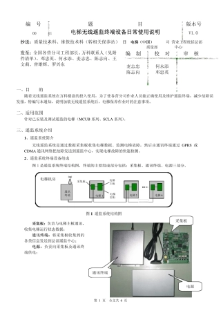 AF003411电梯遥监终端设备日常使用说明V1.0