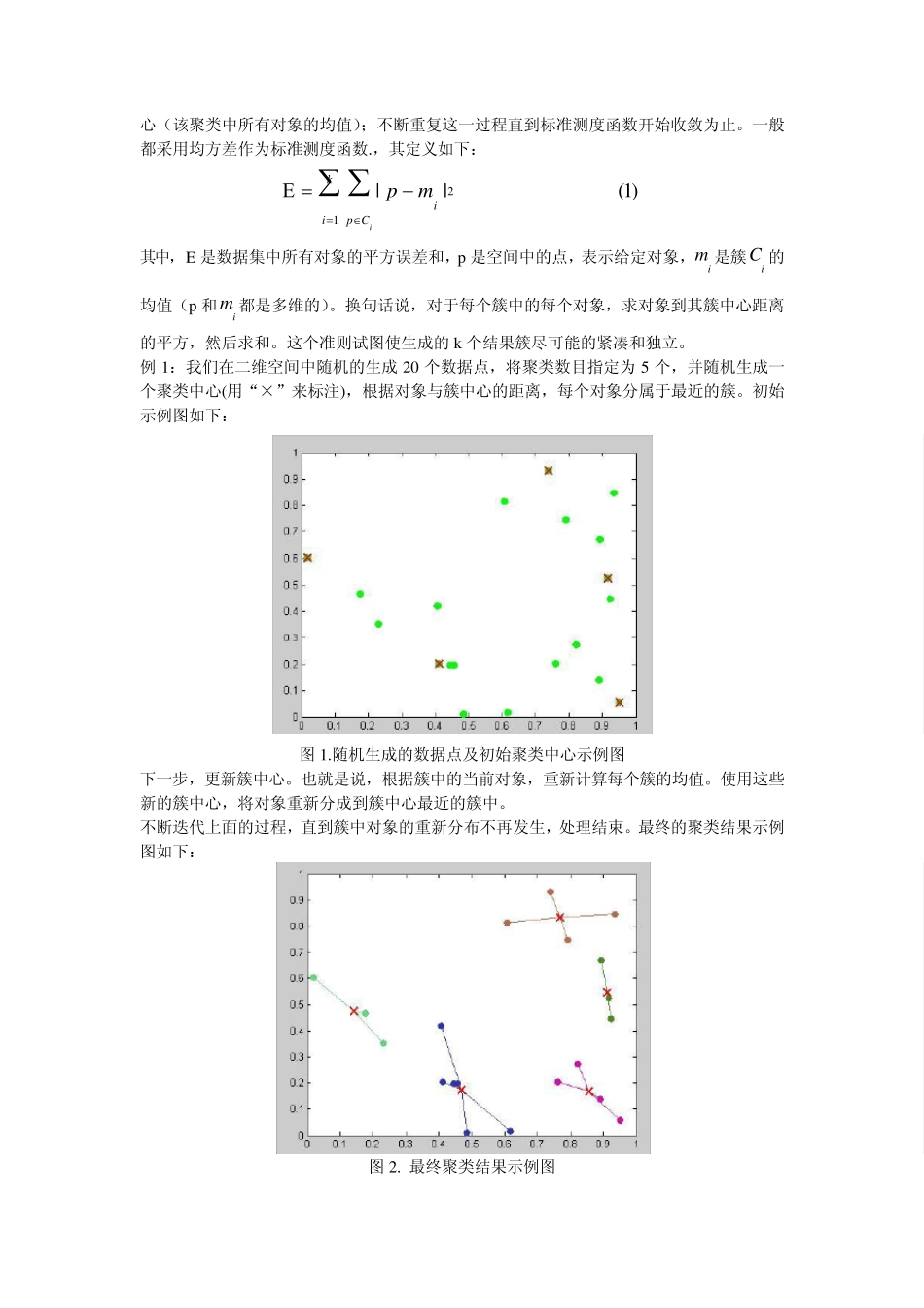 AffinityPropagation算法介绍_第2页