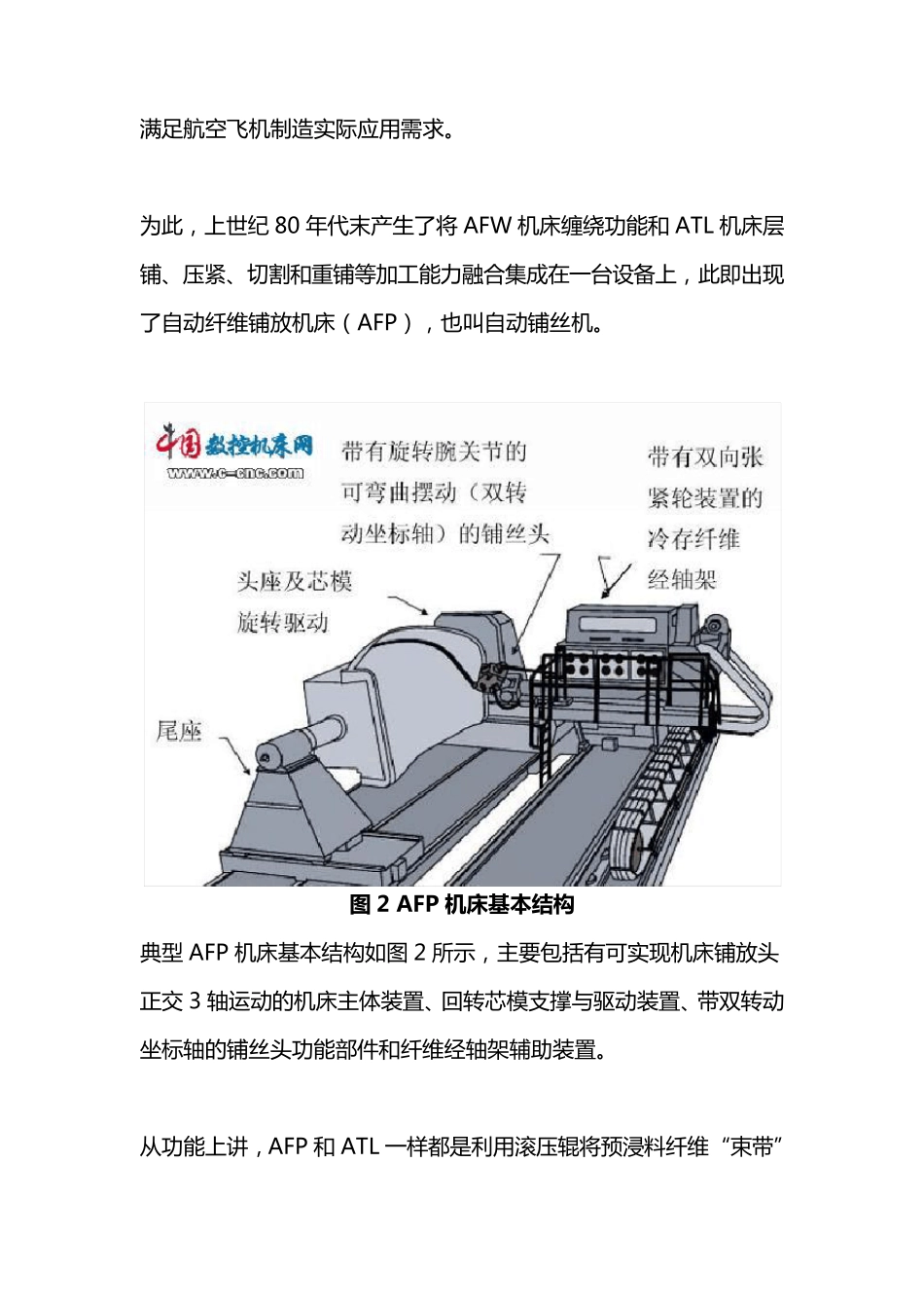 AFP自动铺丝机_第2页