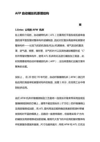 AFP自动铺丝机