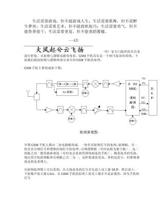 AfrgysGSM手机工作原理