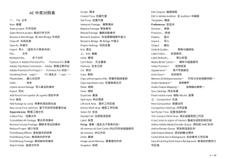 AfterEffectsCCCC2015中英菜单对照表(精心整理完美打印版)