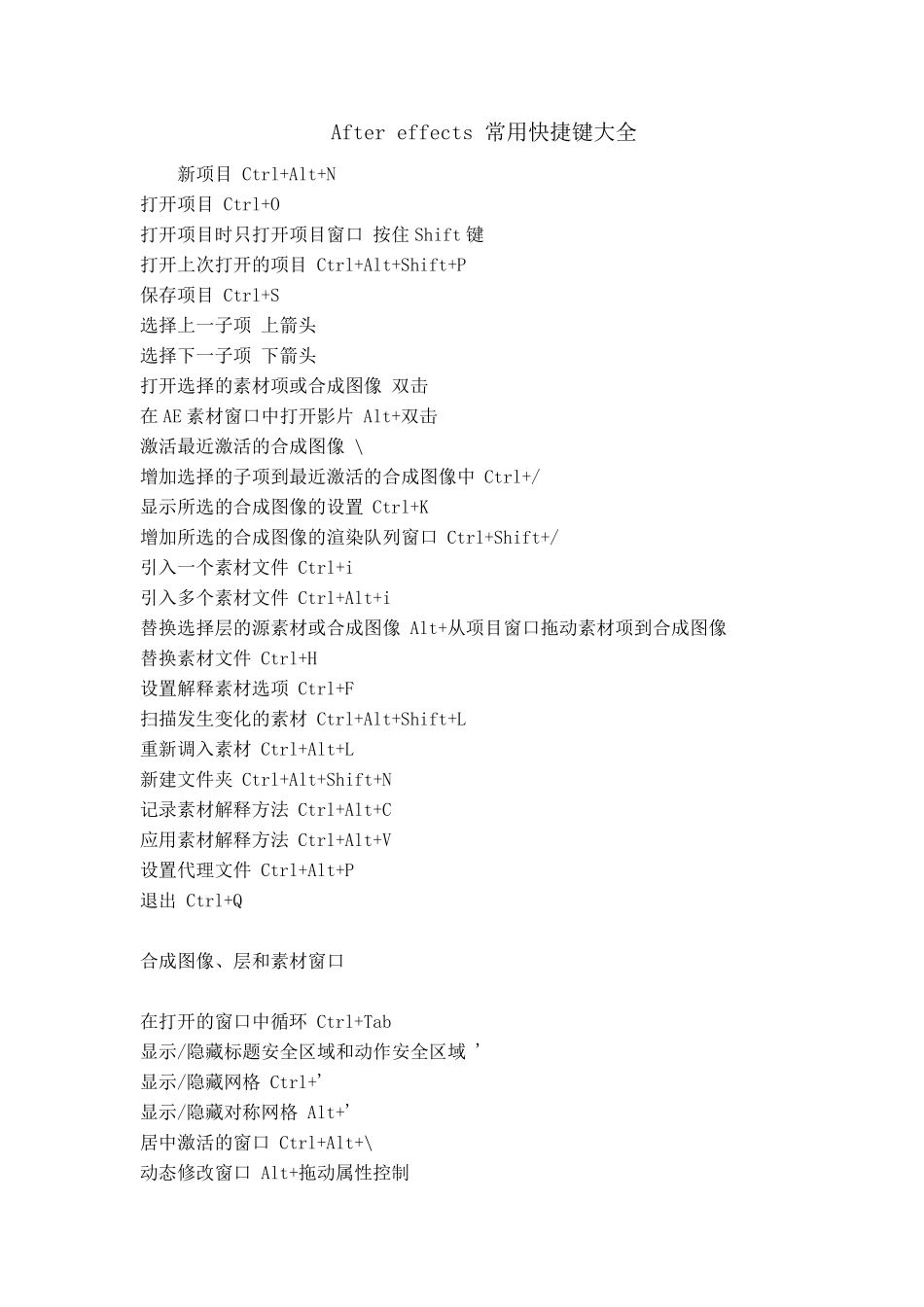 aftereffects常用快捷键大全_第1页