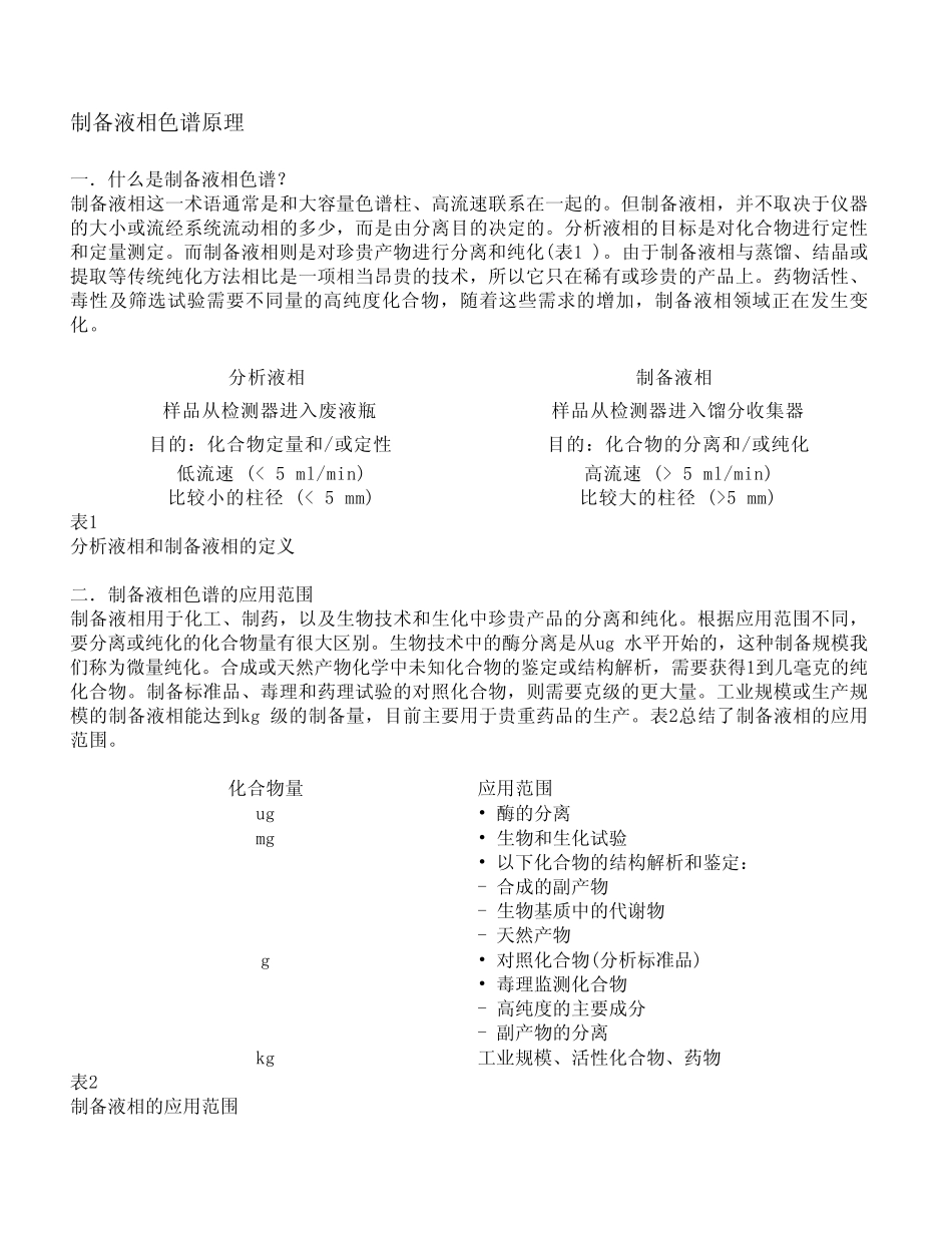 Agilent1200制备液相培训手册(操作手册)_第3页