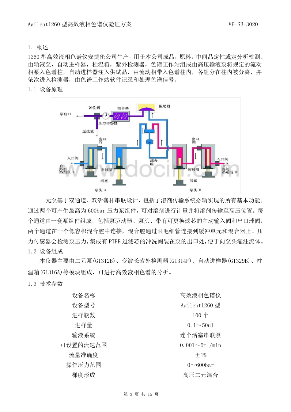 Agilent1260型高效液相色谱仪再验证方案_第3页