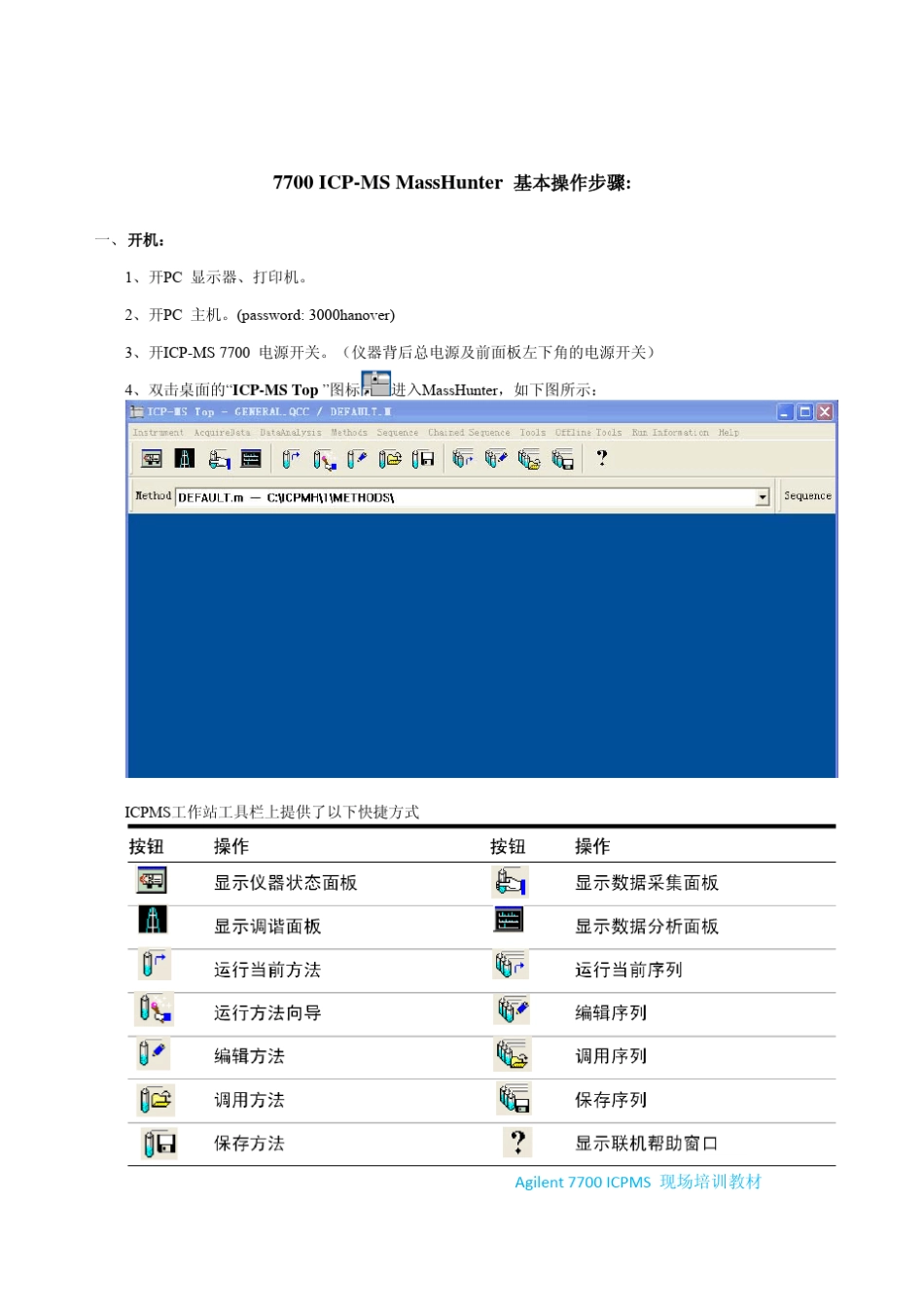 Agilent7700ICPMS现场培训教材_第3页