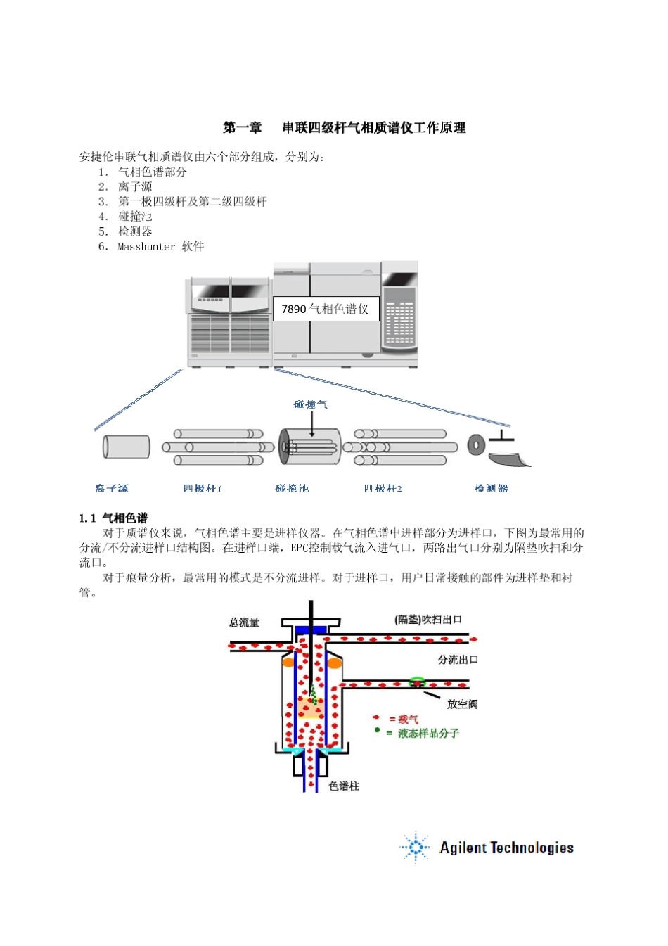 Agilent7000B三重串联四级杆质谱操作培训手册_第3页