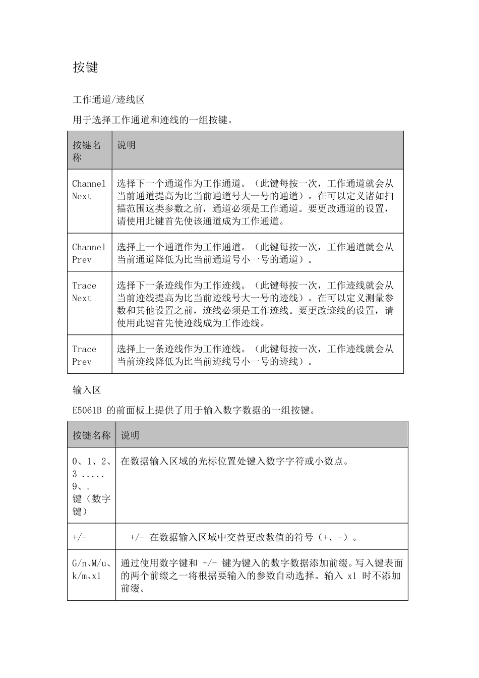 AgilentE5061B网络分析仪使用方法_第2页
