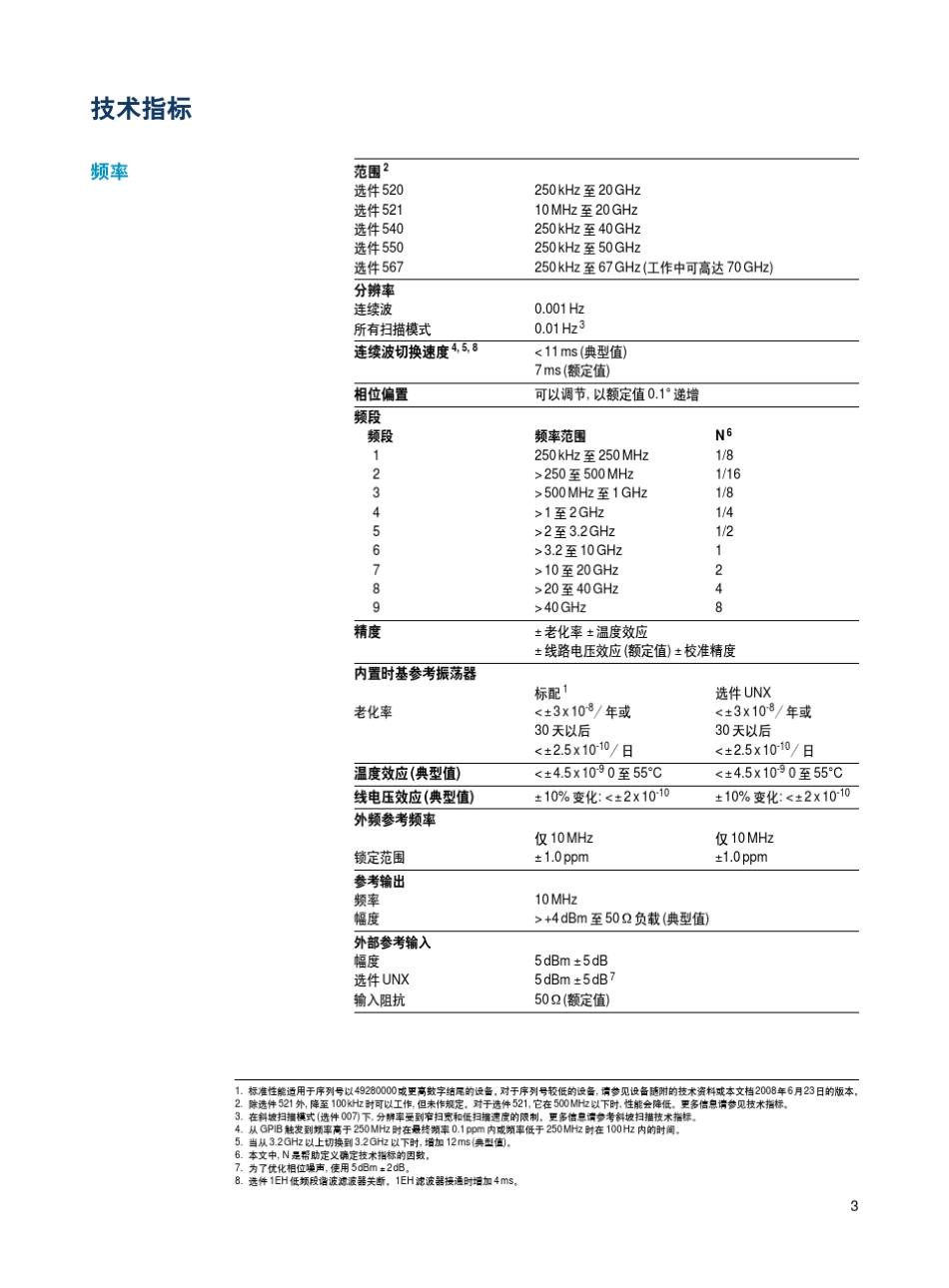 AgilentE8257DPSG微波模拟信号发生器_第3页