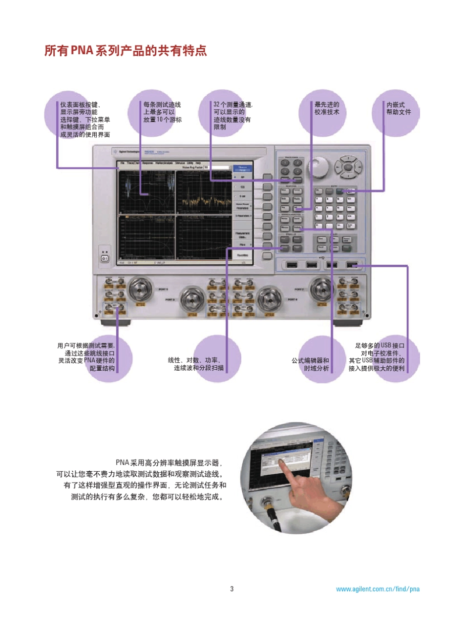AgilentPNA微波网络分析仪CHCN_第3页