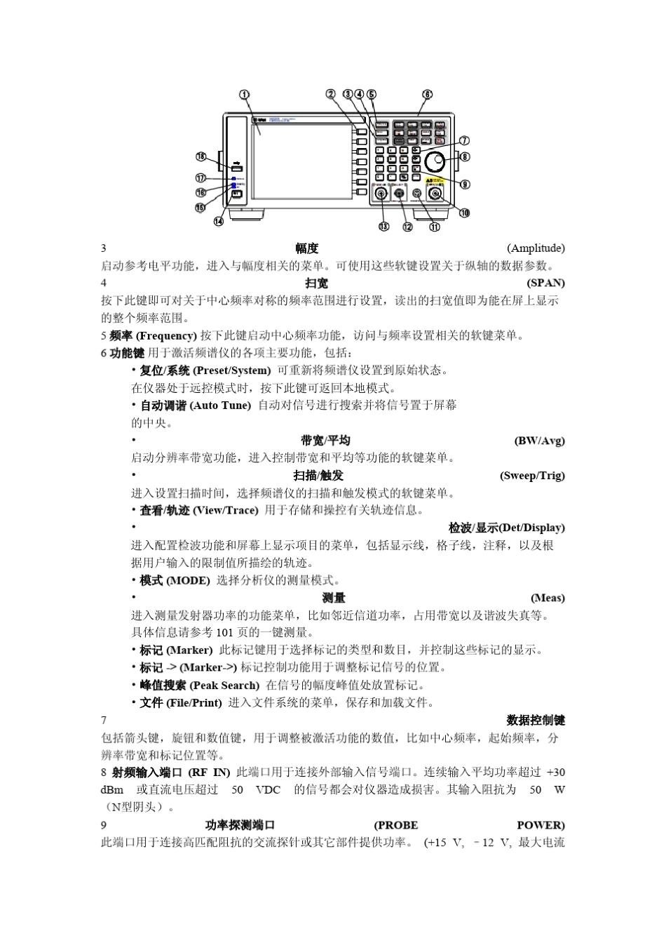 AgilentN9320B频谱分析仪介绍_第2页