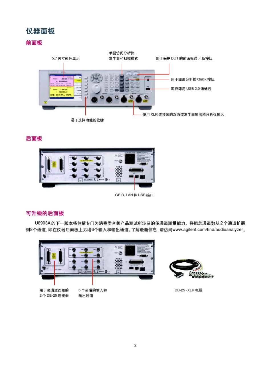 AgilentU8903A无论是倾听单音、立体声还是环绕声_第3页