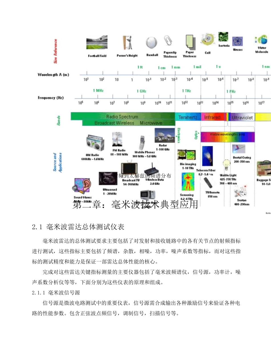 Agilent毫米波实验室方案_第2页