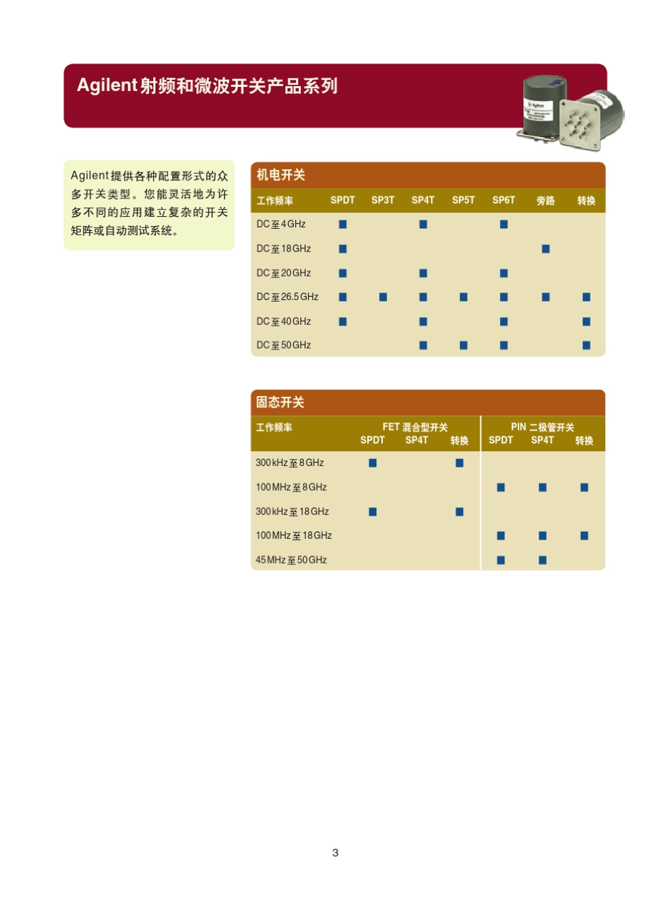 Agilent射频和微波开关选型指南_第3页