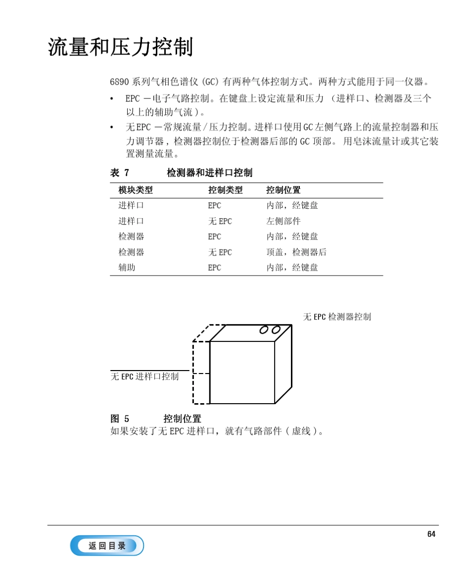 agilent流量控制_第3页