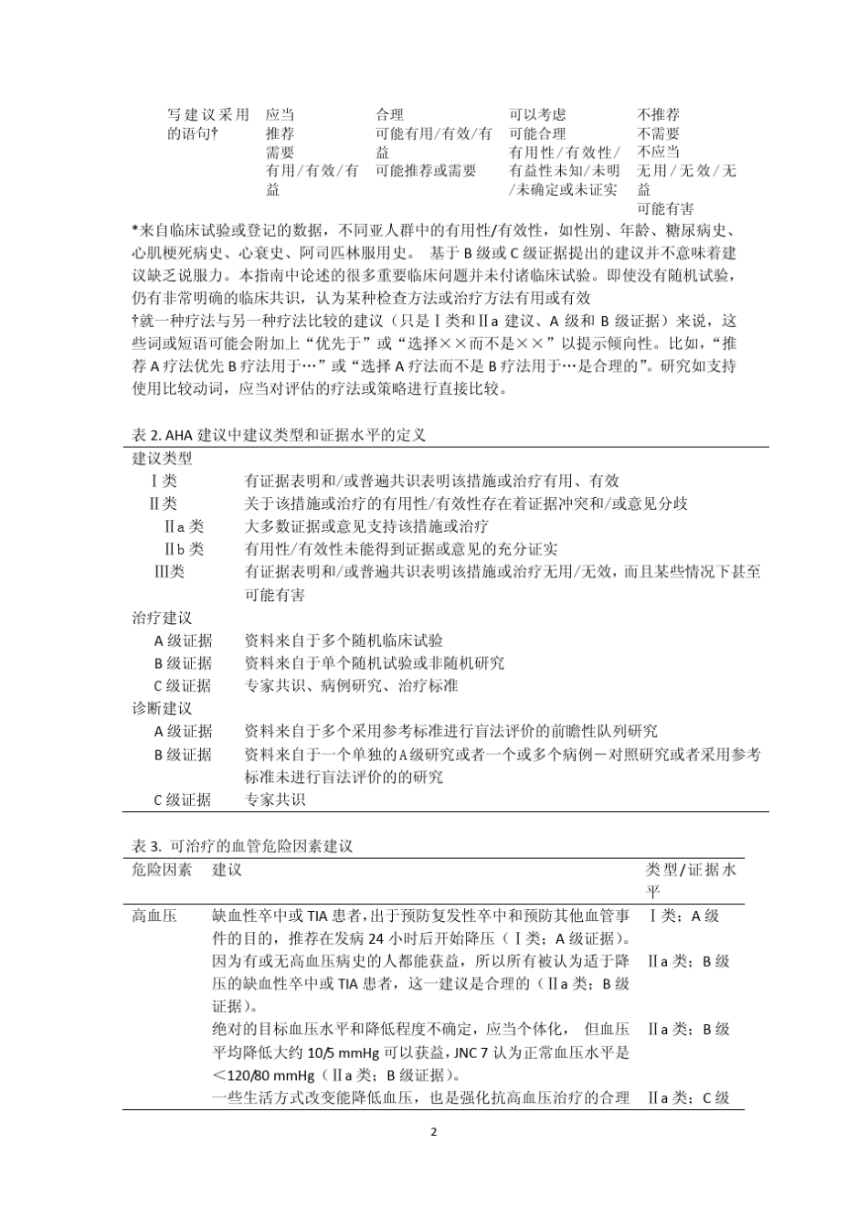 AHAASA缺血性卒中二级预防指南2011_第2页