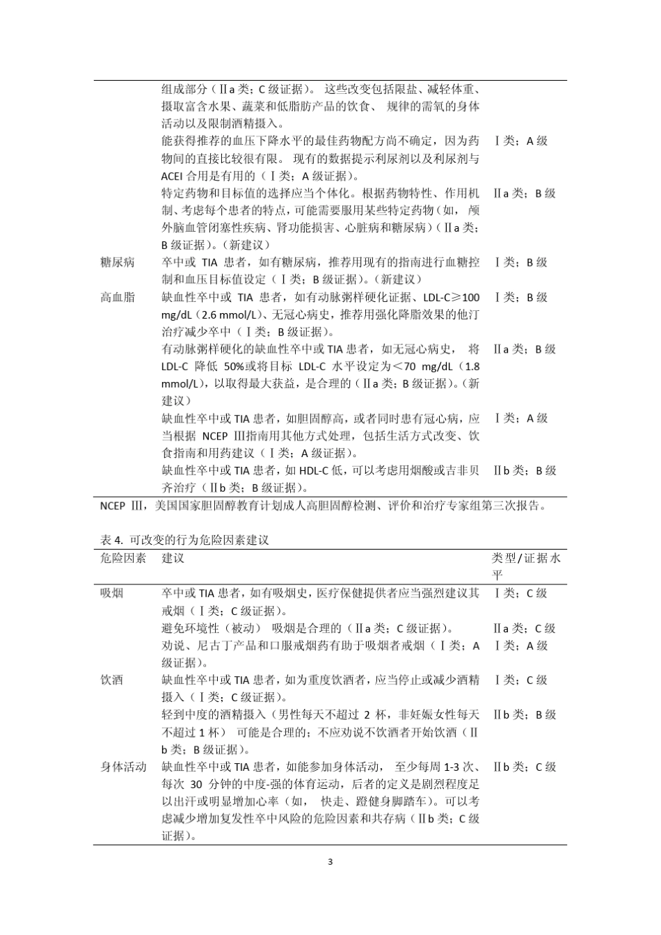 AHAASA缺血性卒中二级预防指南2011_第3页