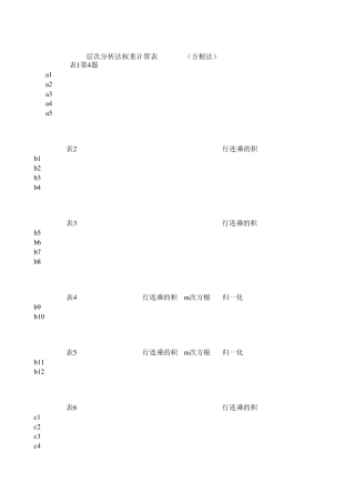 AHP权重计算模板