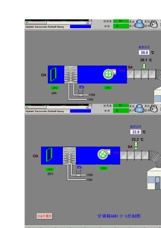 AHU空调自控系统图片