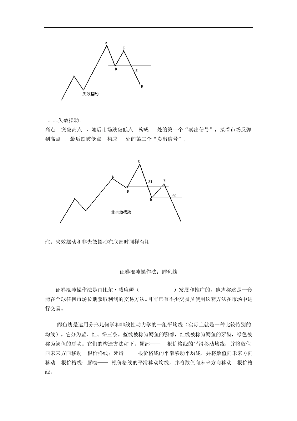 ahvvfoc证_券混沌操作法：鳄鱼线_第2页