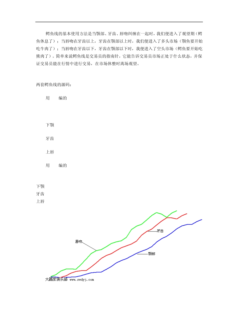 ahvvfoc证_券混沌操作法：鳄鱼线_第3页