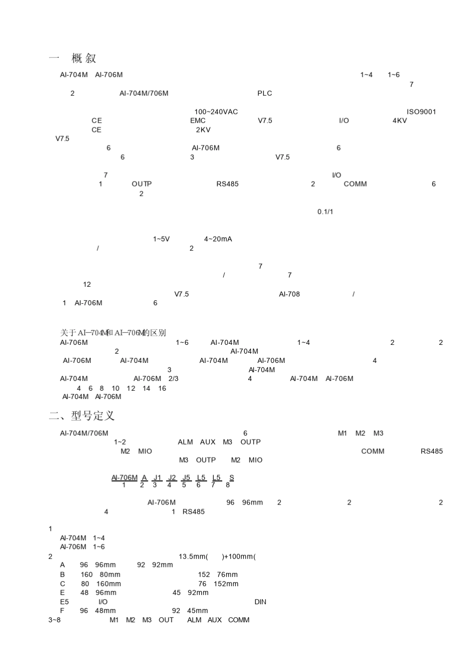 AI702M704M706M说明书_第1页
