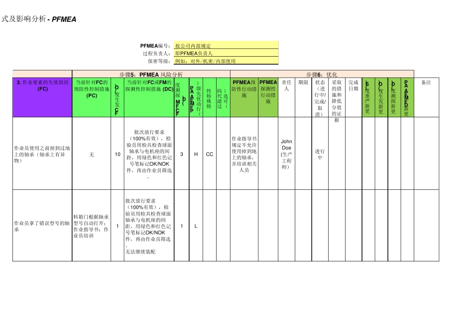 AIAGVDAFMEAPFMEA示例_第3页