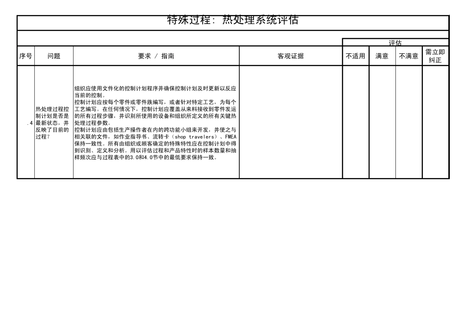 AIAG_CQI9_特殊过程：热处理系统评估_Ver2_第2页