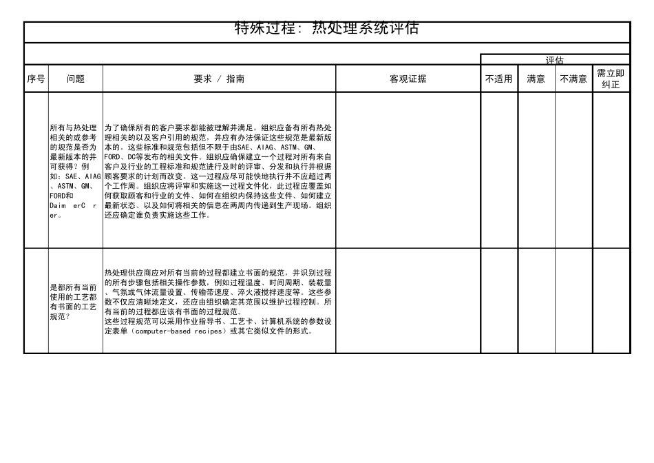 AIAG_CQI9_特殊过程：热处理系统评估_Ver2_第3页