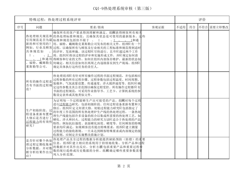 AIAG_CQI9热处理系统评估过程审核表_第2页