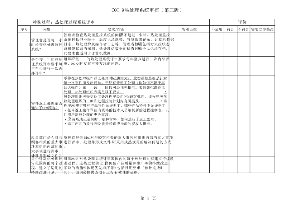 AIAG_CQI9热处理系统评估过程审核表_第3页