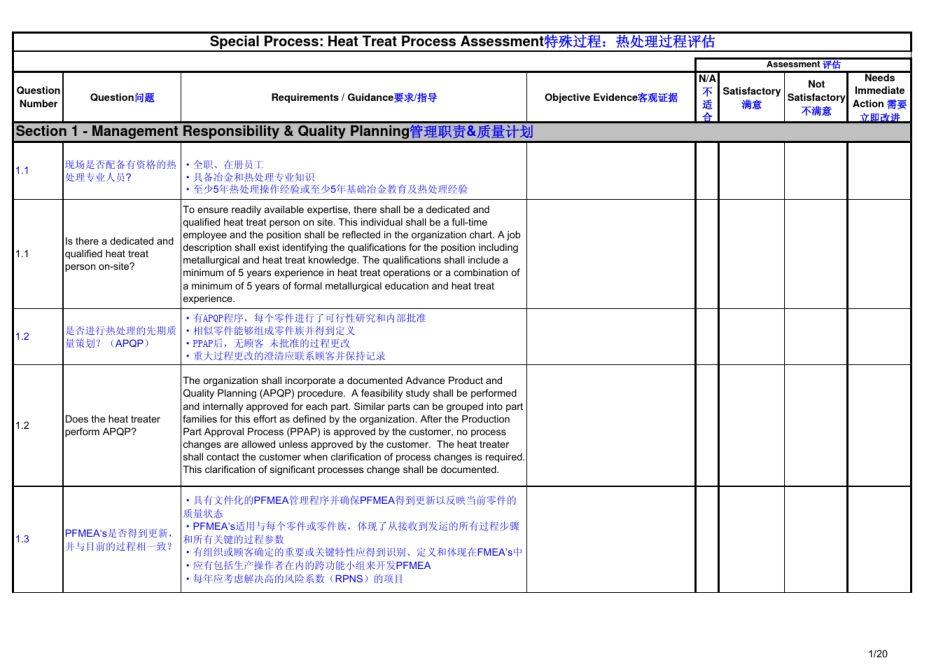 AIAG_CQI9热处理系统评估HTSA(Heat_Treat_System_Assessment)_审核表格中英文_第2页