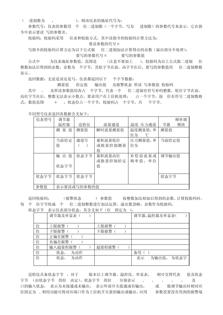 AIBUS通讯协议说明_第2页
