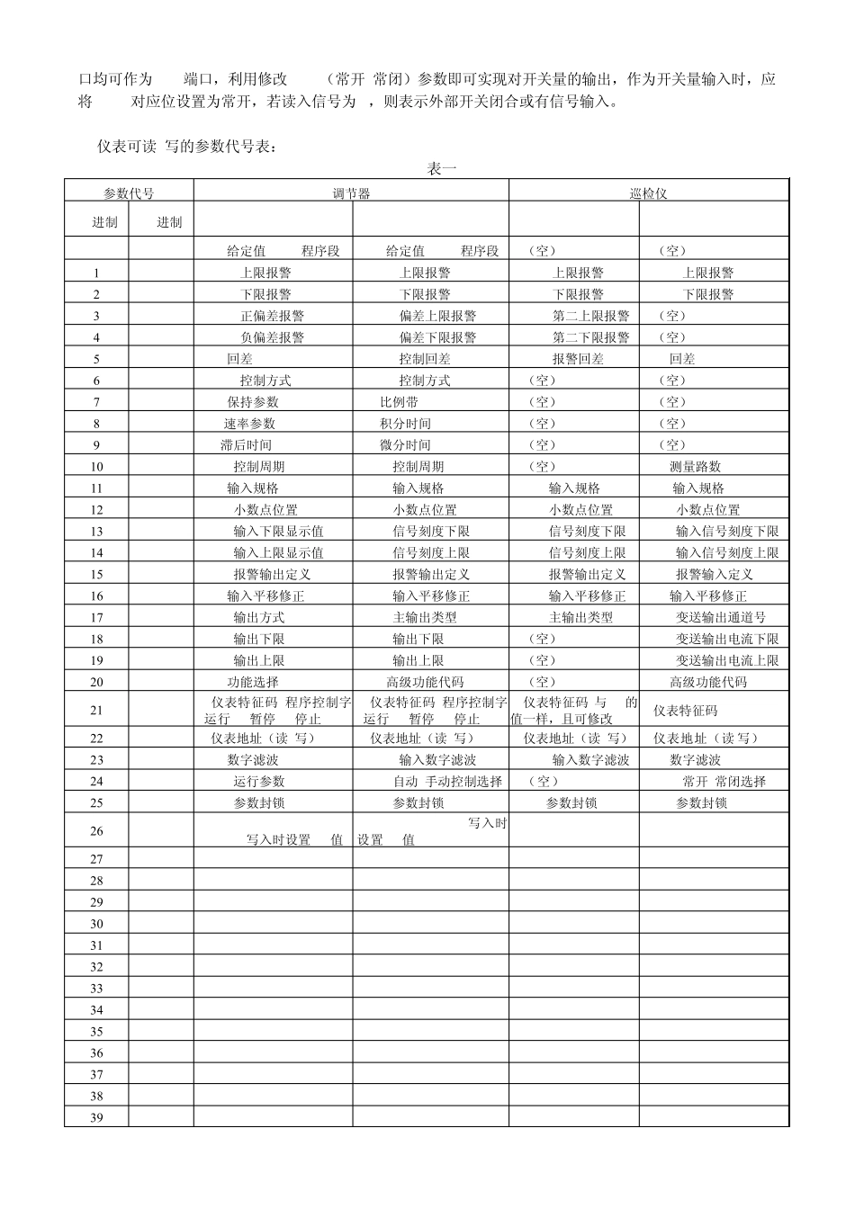 AIBUS通讯协议说明_第3页