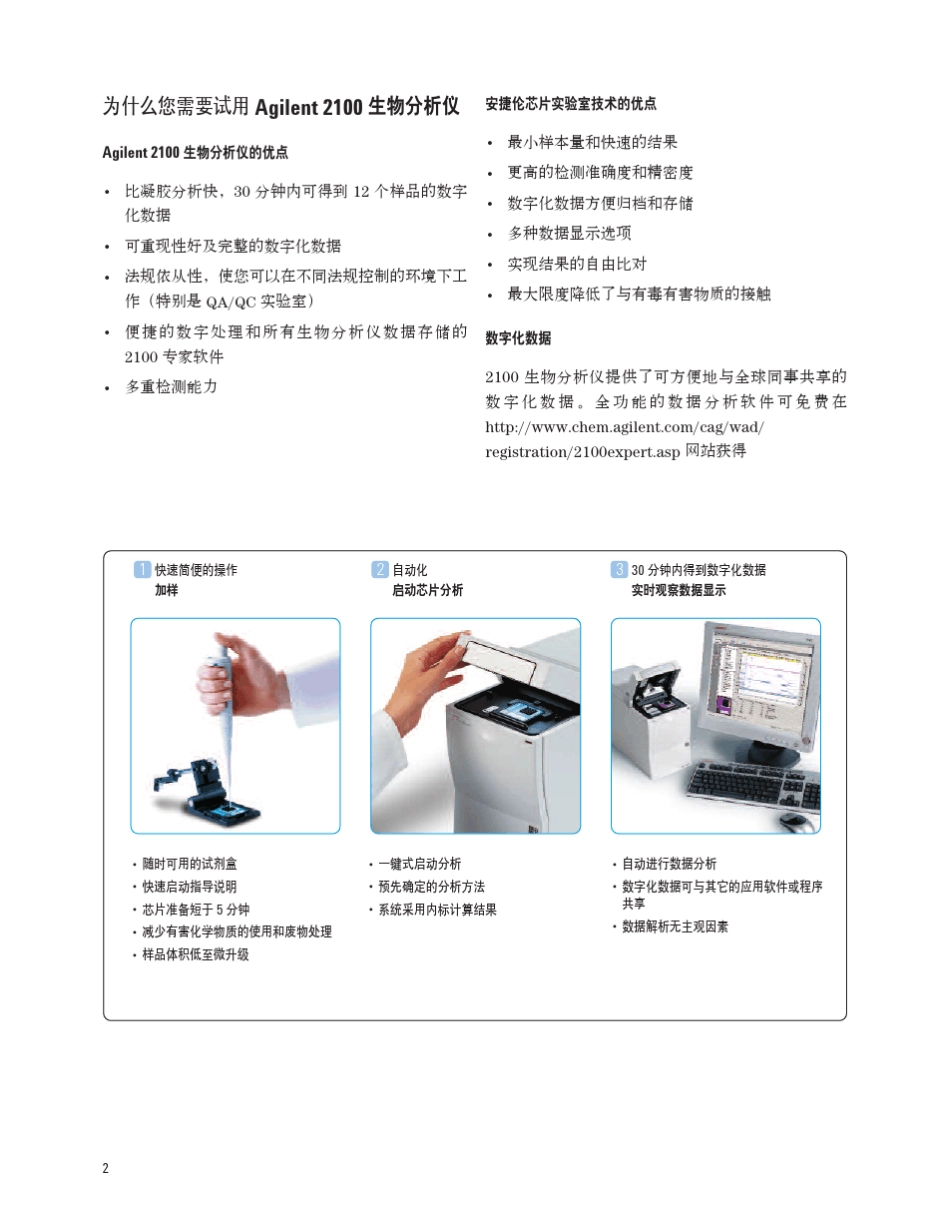 Ailgent2100生物分析仪的应用_第2页