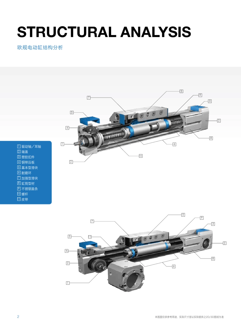 AIM欧规电动缸_第2页