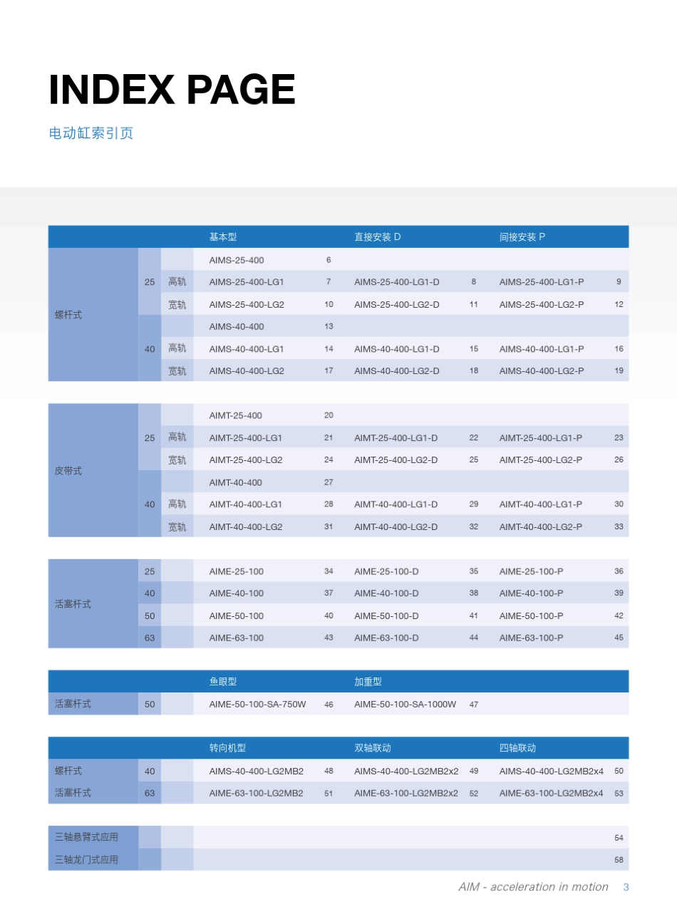 AIM欧规电动缸_第3页