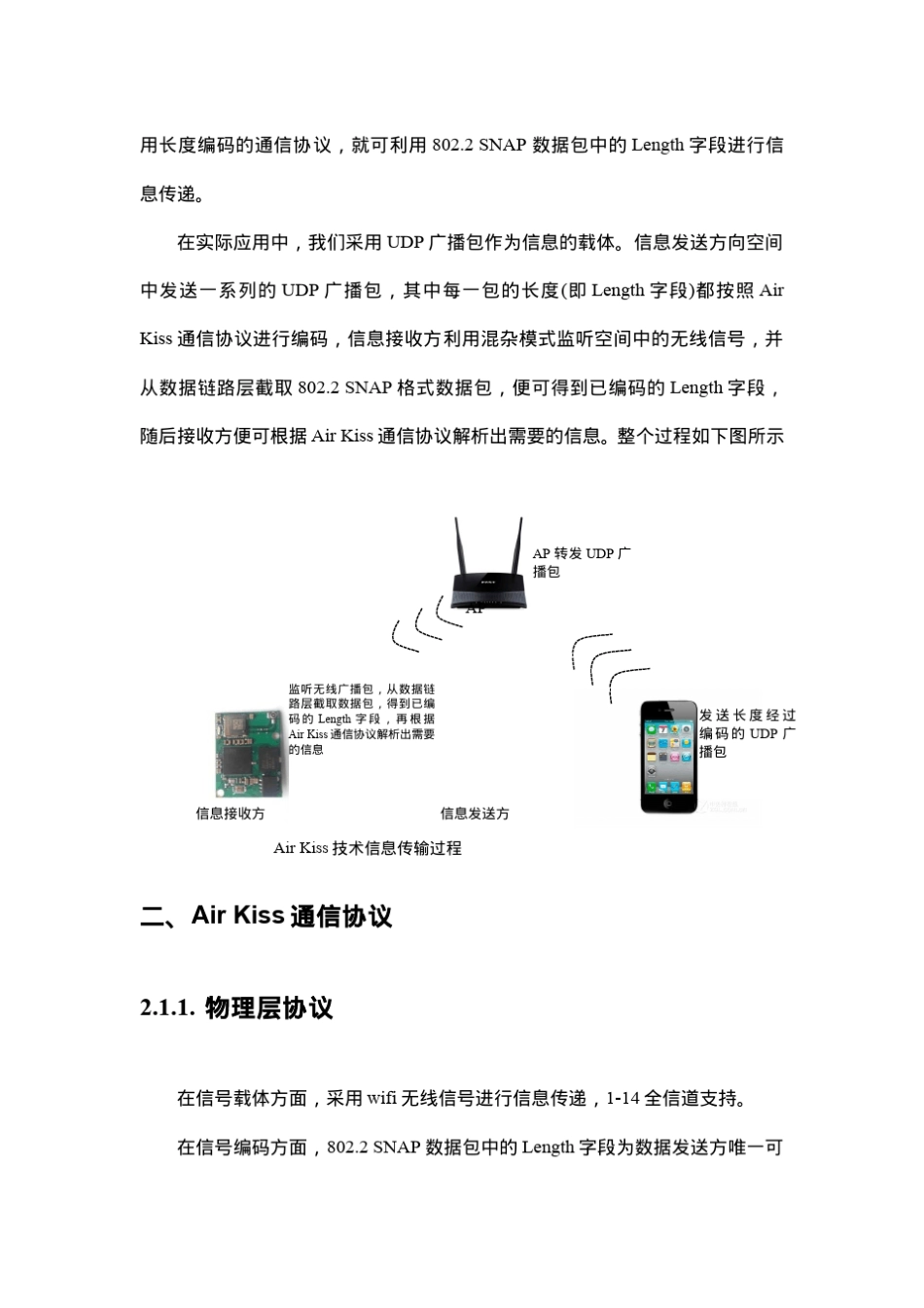 Airkiss协议详解_第2页