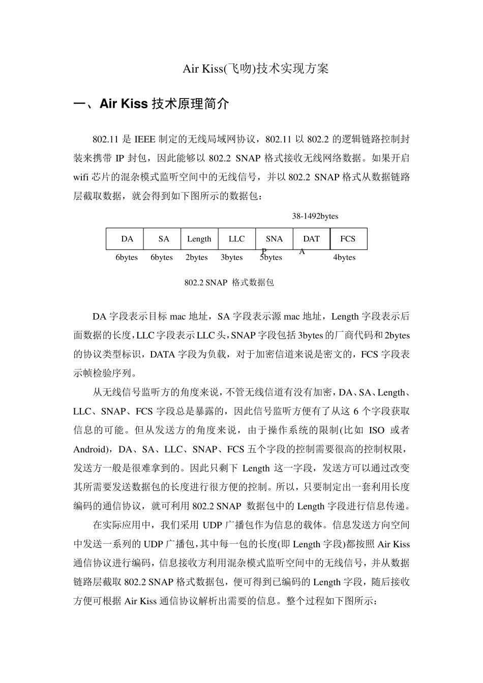 AirKiss技术实现方案(0.5)_第1页