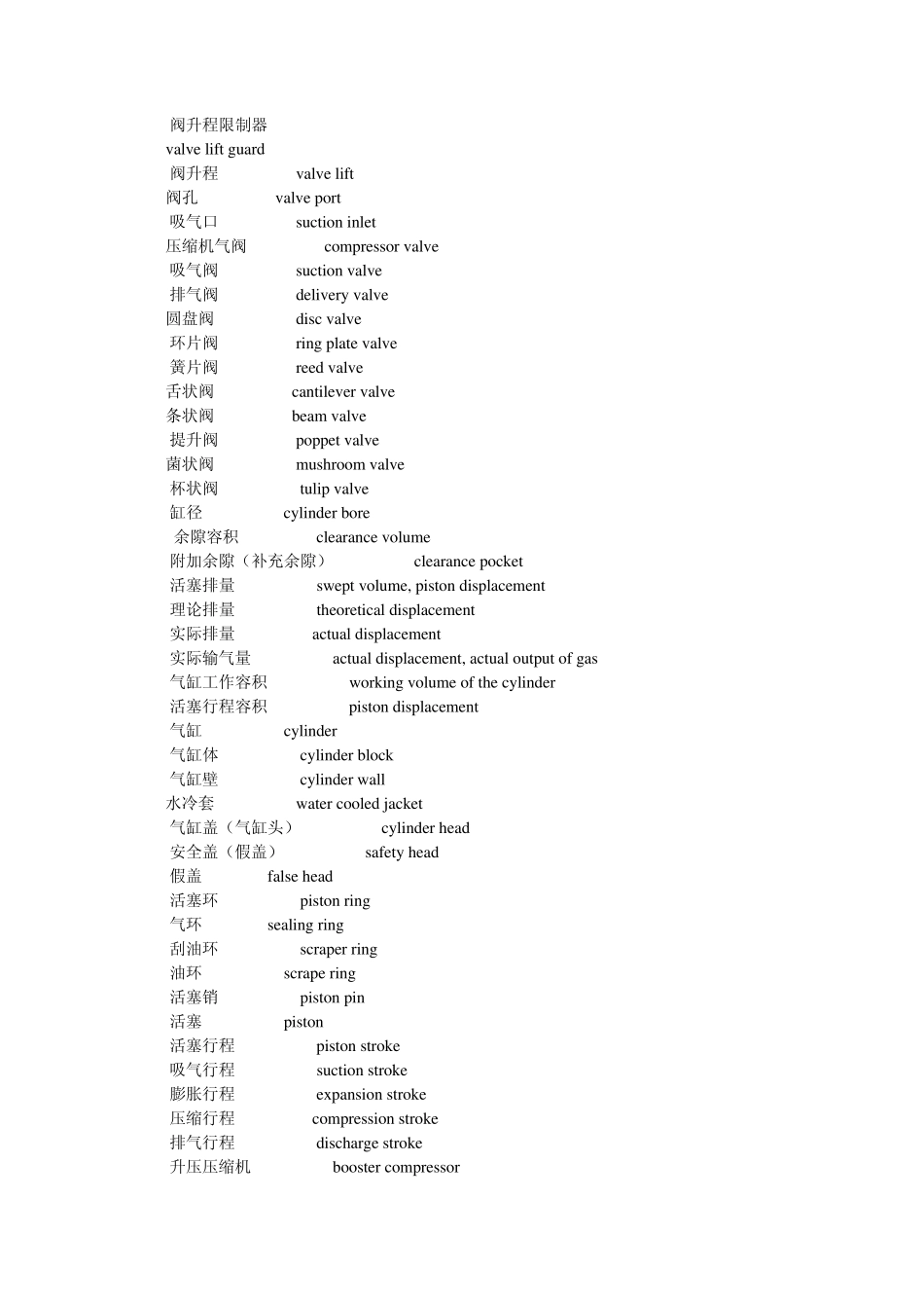 Air_Compressors_Glossary压缩机术语_第3页
