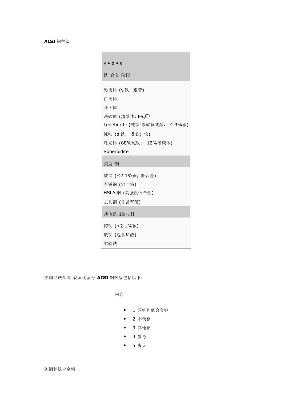 AISI钢等级_第1页