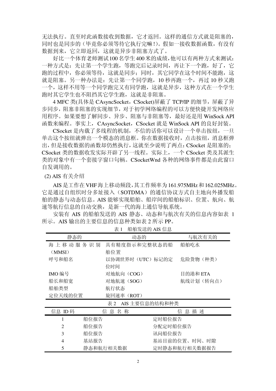 AIS接收数据程序_第2页
