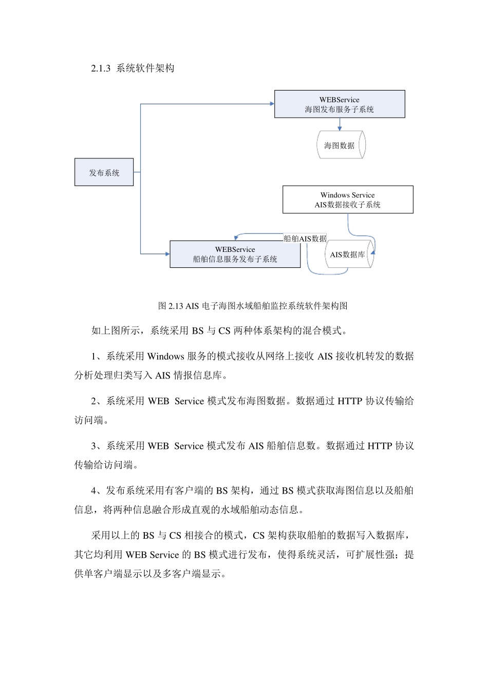 AIS电子海图水域船舶监控系统_第3页