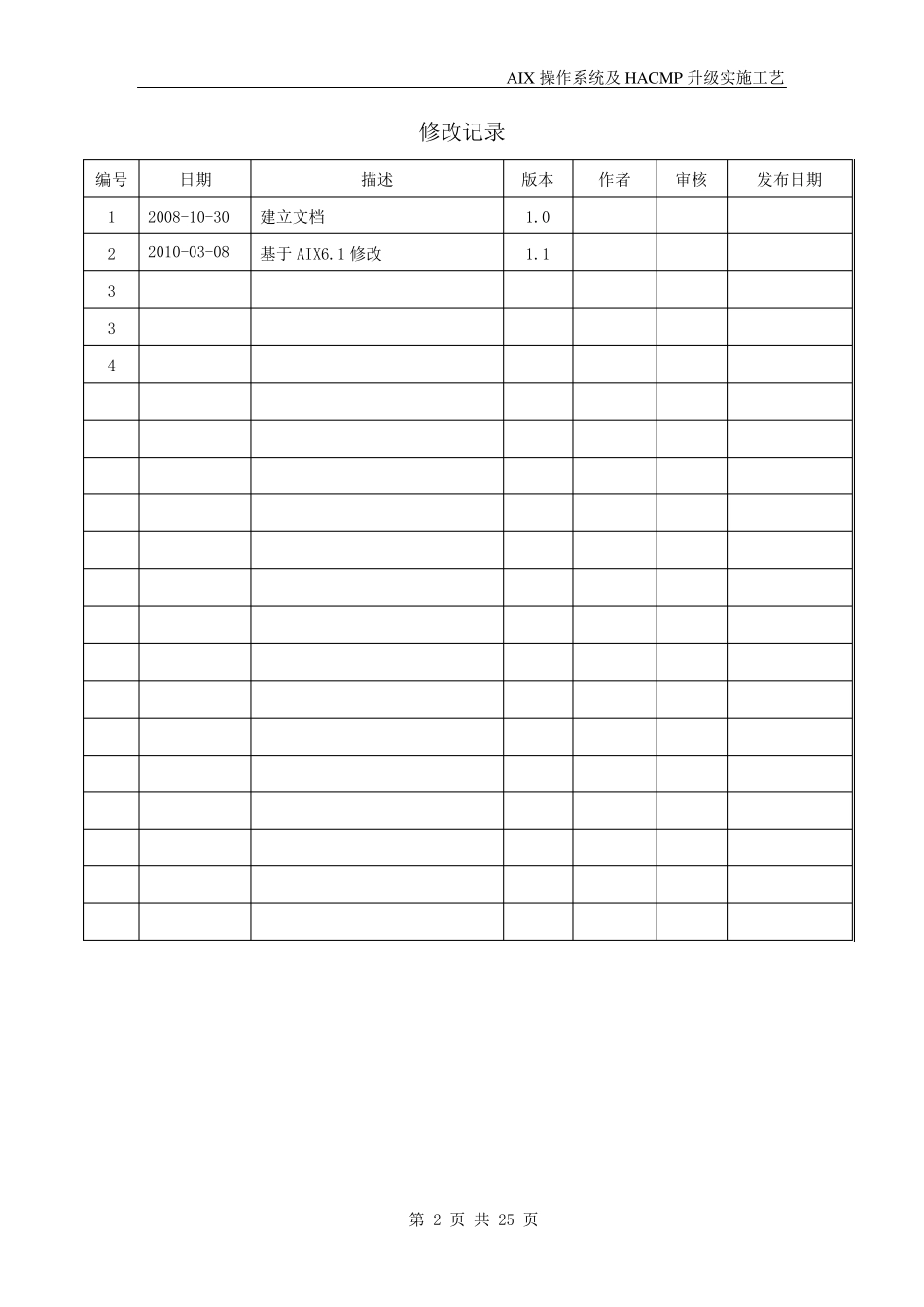 AIX6.1操作系统及HACMP版本和补丁升级实施工艺_第2页